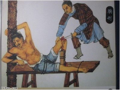 Ancient China Torture A04